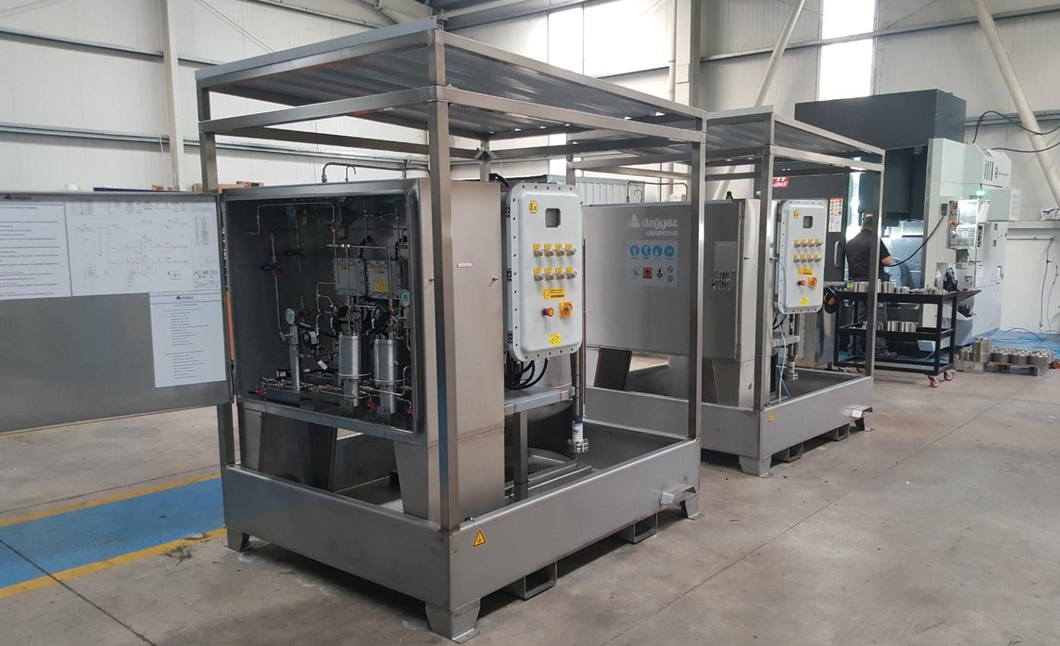 Bio Gas Odorization Skid Manufacturer in Meerut