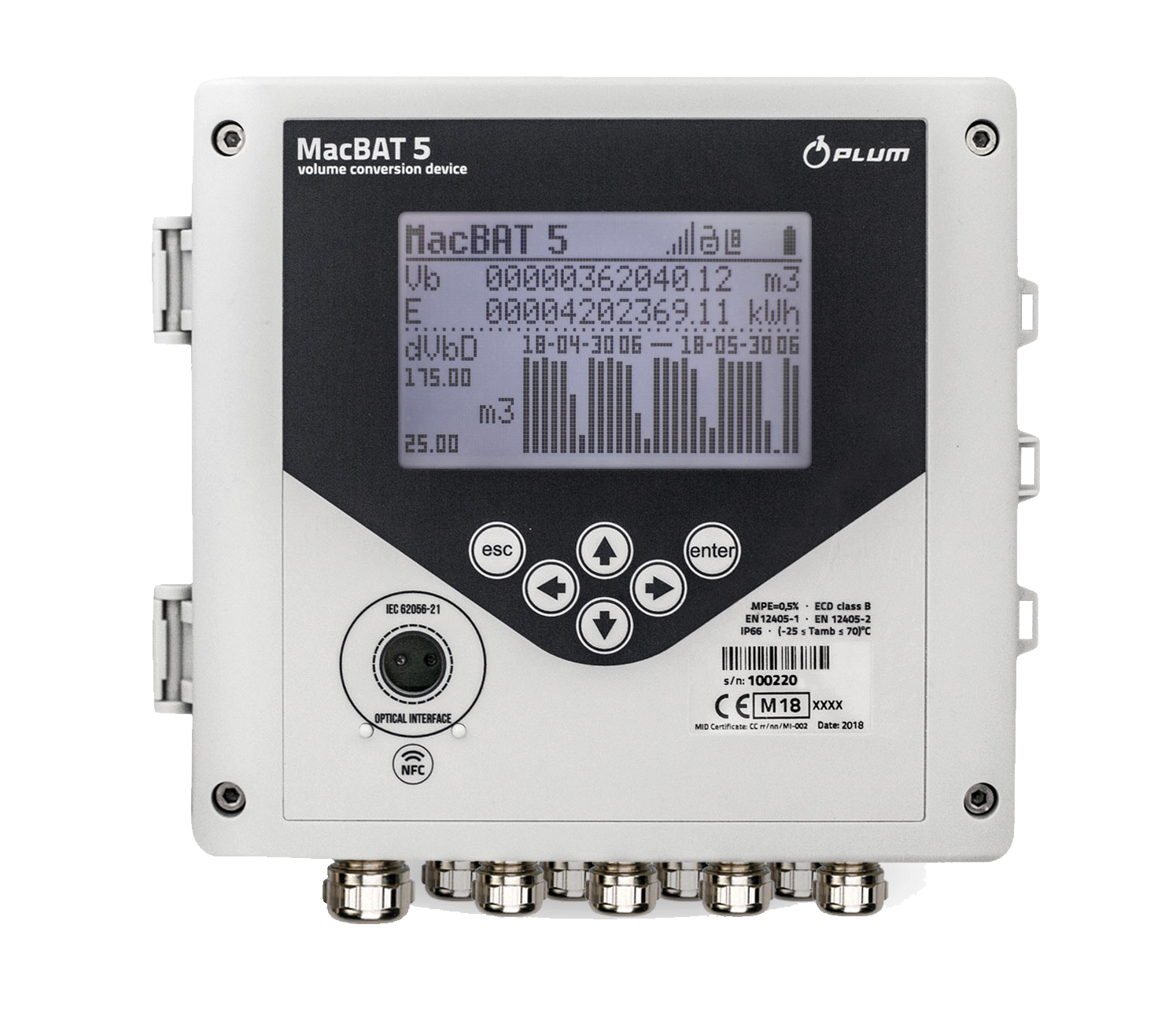 Electronic Volume Corrector Manufacturer in Jalandhar